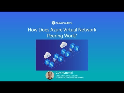 Disk Area Monitoring Predict When Full Network Wrangler Tech Blog Disk Area Monitoring Predict When Full Network Wrangler Tech Blog